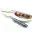 Brochettes panier