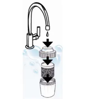 Filtration d'eau sur robinet