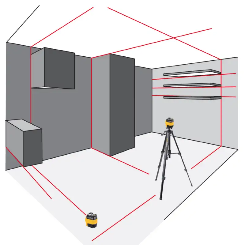 Niveau laser mur et plafond Powerplus avec trépied