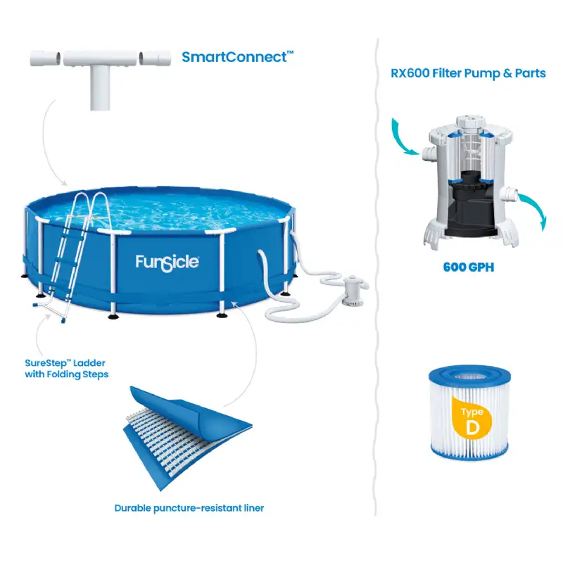 Piscine tubulaire ronde Funsicle (Ø3,66m x 91cm)