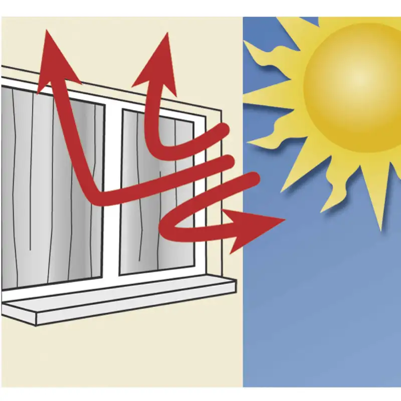 Rideau thermique