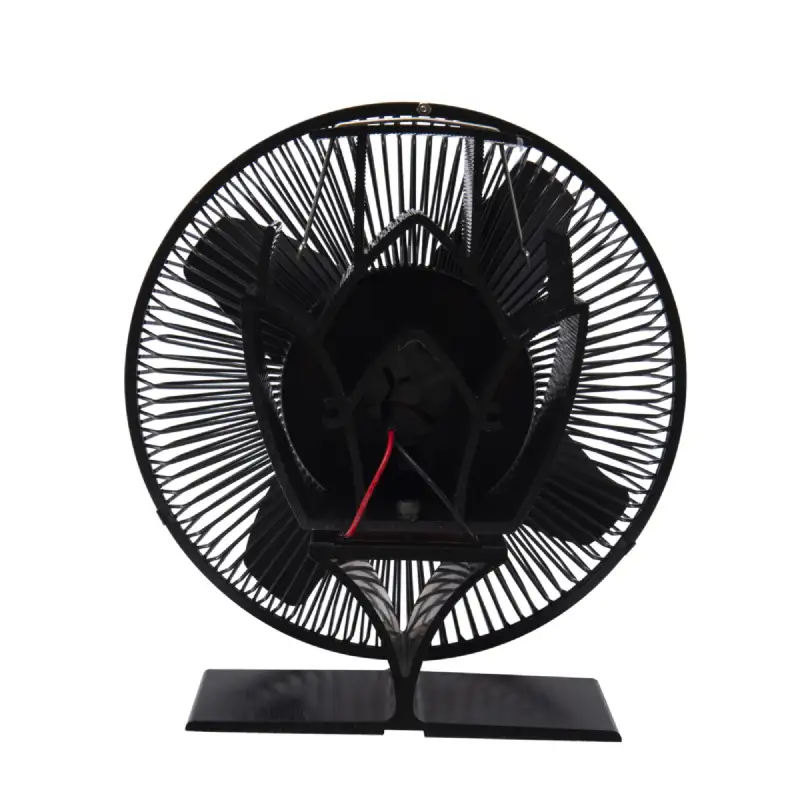 Ventilateur pour poêle à bois